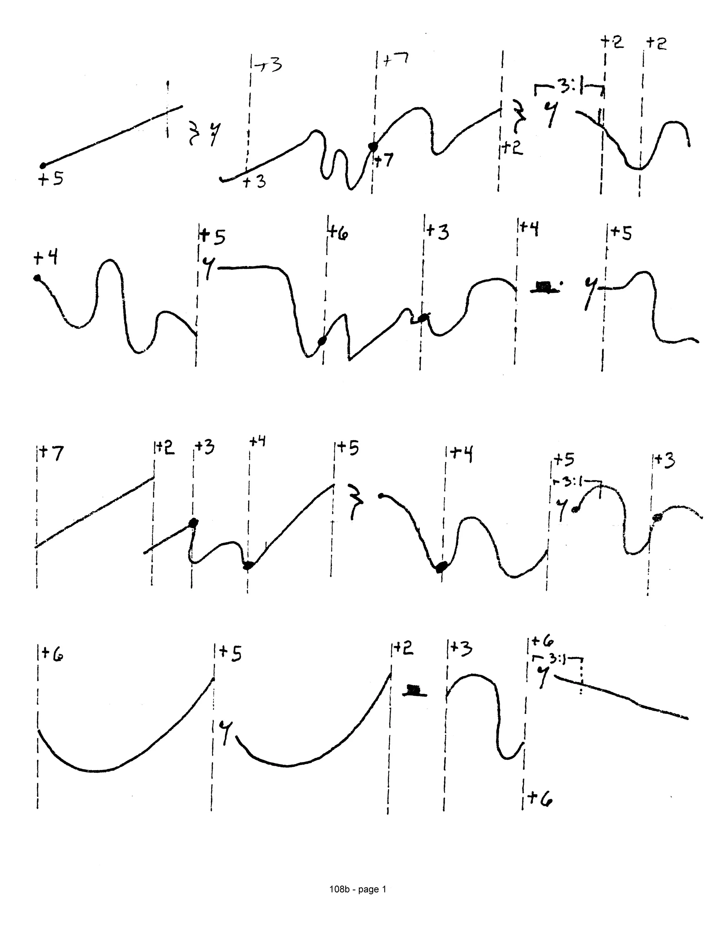 Composition No. 108 (pulse tracks) — Tri-Centric Foundation
